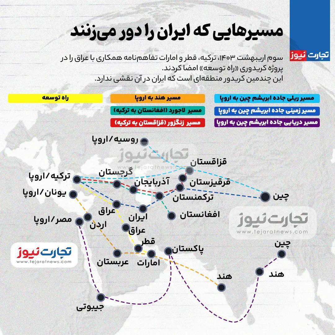 اینفوگرافی/مسیرهایی که ایران را دور می‌زنند
