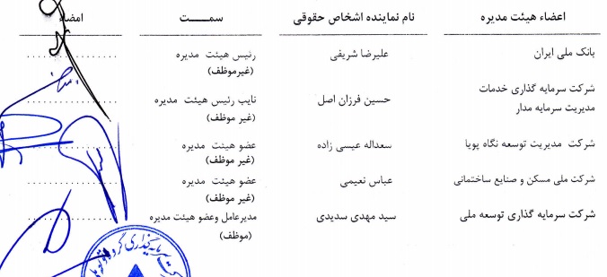 مدیر بانک ملی