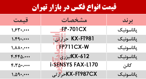 قیمت انواع فکس در بازار؟ +جدول