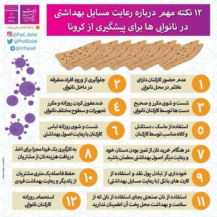 اينفوگراقی/ ۱۲ نکته مهم درباره رعایت بهداشت در نانوایی ها برای پیشگیری از کرونا