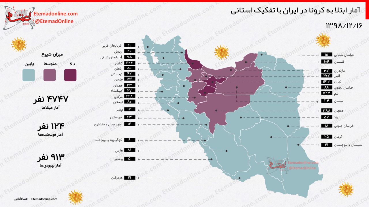  آخرین آمار ابتلا به کرونا در ایران