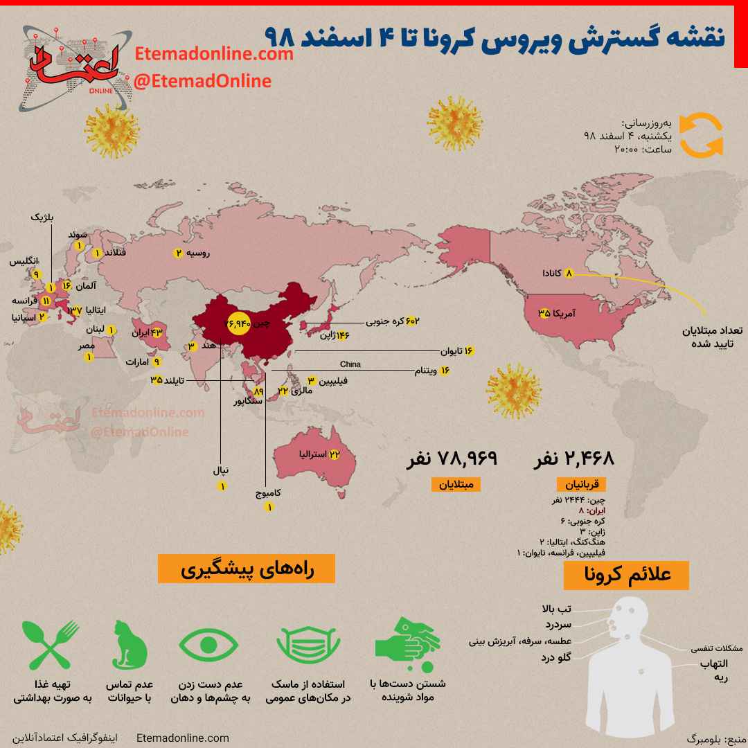 اینفوگرافی/ نقشه گسترش ویروس کرونا تا ۴ اسفند ۹۸