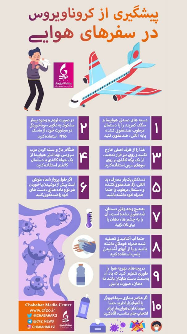 پیشگیری از کرونا ویروس در سفرهای هوایی