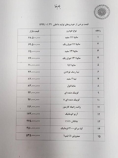 قیمت خودرو