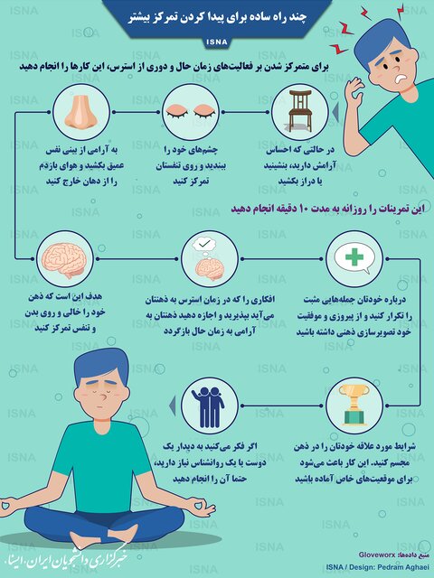 چند راه ساده برای بالا بردن تمرکز