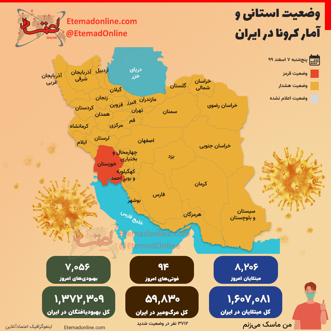 آمار ابتلا به ویروس در هر استان