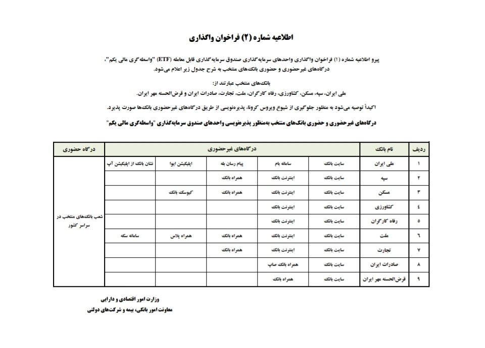 اطلاعیه جدید درباره واگذاری هشت بانک و یک موسسه قرض الحسنه