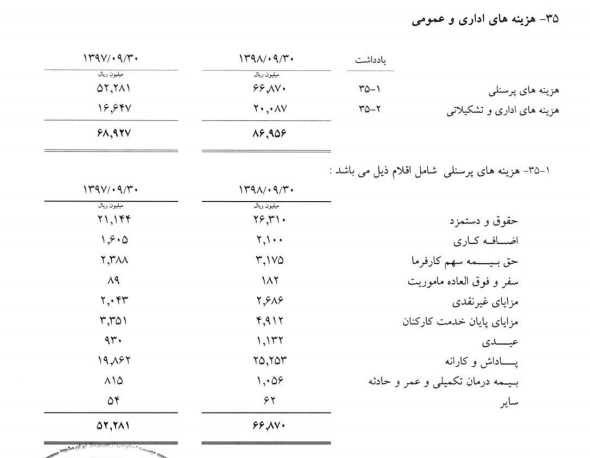 فرهنگیان