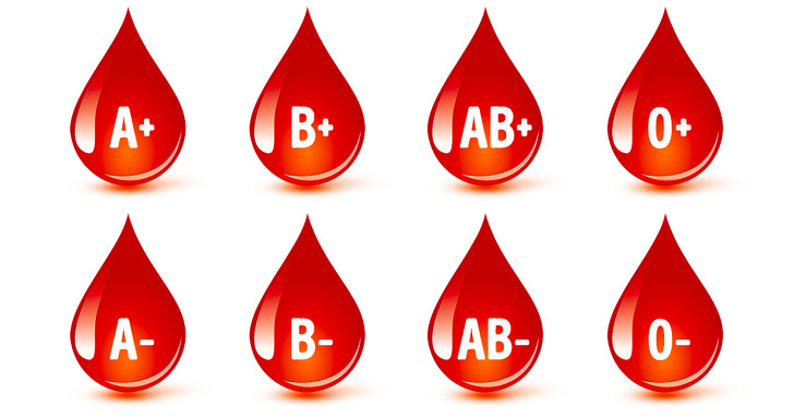کدام گروه‌های خونی بیشتر به کرونا مبتلا می‌شوند؟