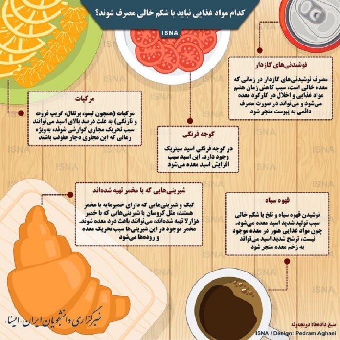 مواد غذایی که نباید شکم خالی خورد