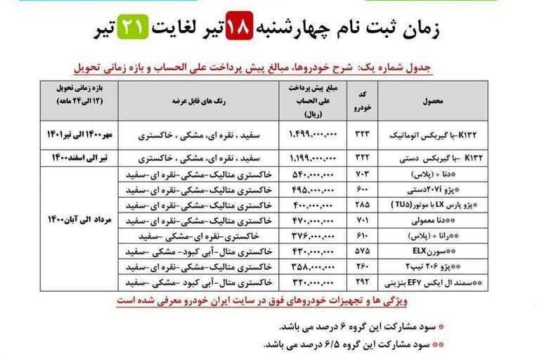 جدول فروش ایران خودرو K۱۳۲ 