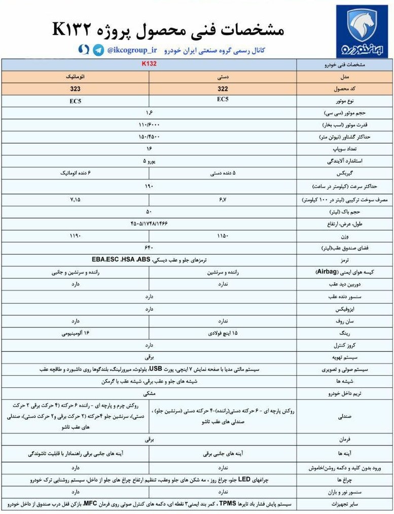 مشخصات فنی ایران خودرو K۱۳۲