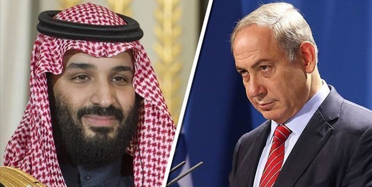 روابط عربستان با امارات