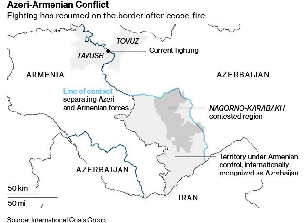 آتش بس میان آذربایجان و ارمنستان