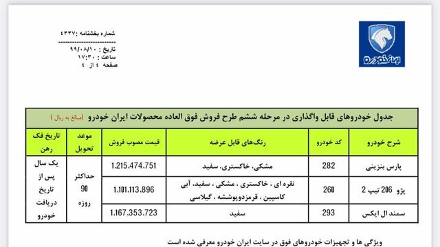 ششمین مرحله فروش فوق العاده ایران خودرو 