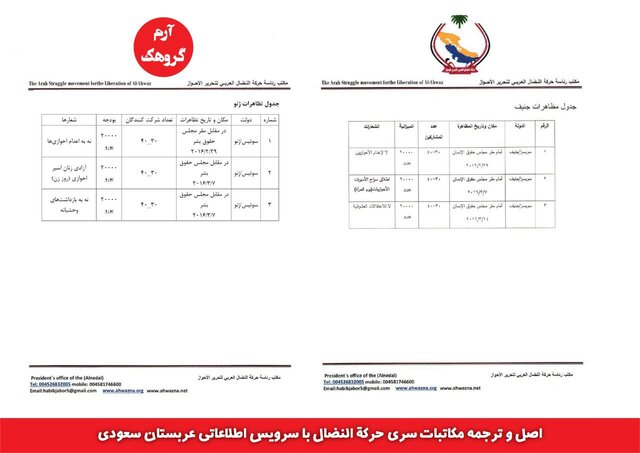  ارتباط گروهک حرکة النضال با سرویس اطلاعاتی عربستان