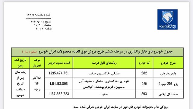 قیمت خودروهای ششمین مرحله فروش فوق العاده ایران خودرو