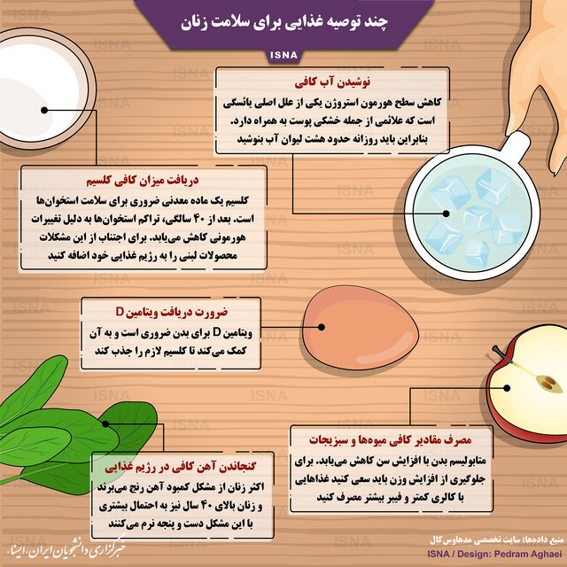 چند توصیه غذایی برای سلامت زنان