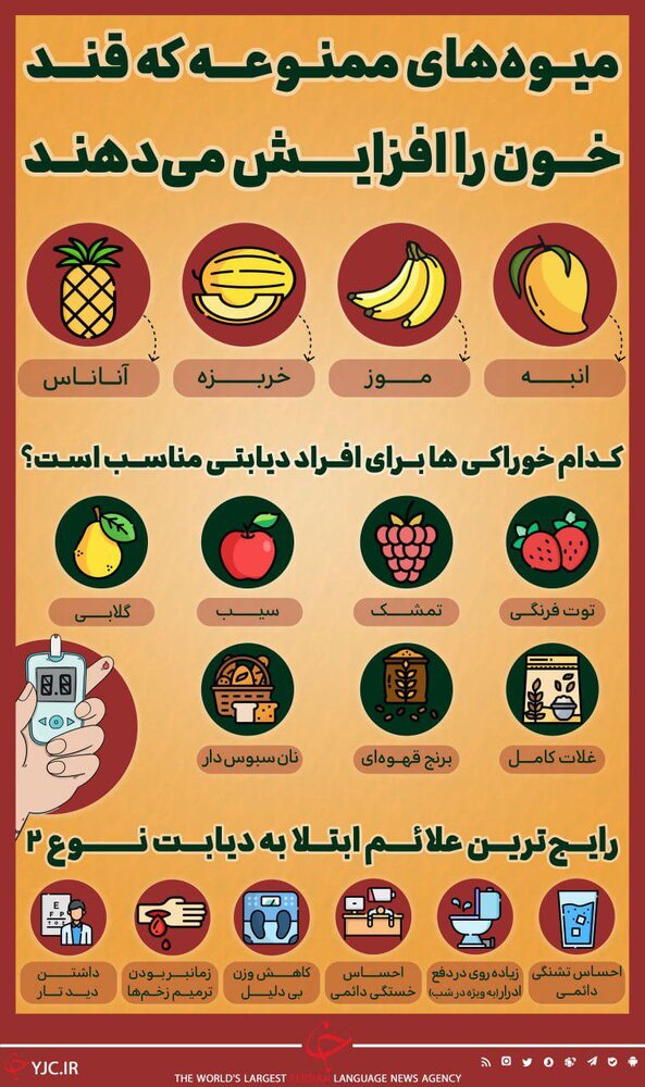میوه‌های ممنوعه که قند خون را افزایش می‌دهند