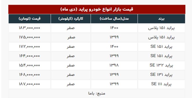 پراید  