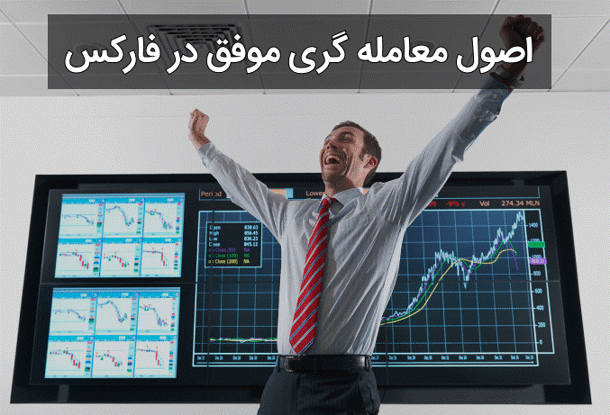اهمیت روانشناسی و تحلیل فاندامنتال در فارکس