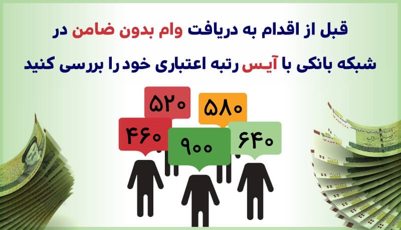 دریافت تسهیلات بانکی بدون نیاز به ضامن