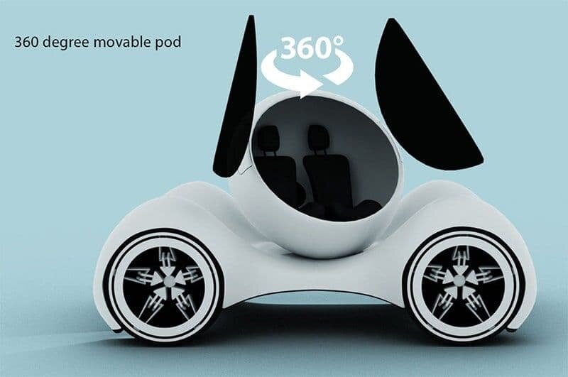 خودروی اپل با طراحی عجیب و کابین تخم‌مرغی شکل!