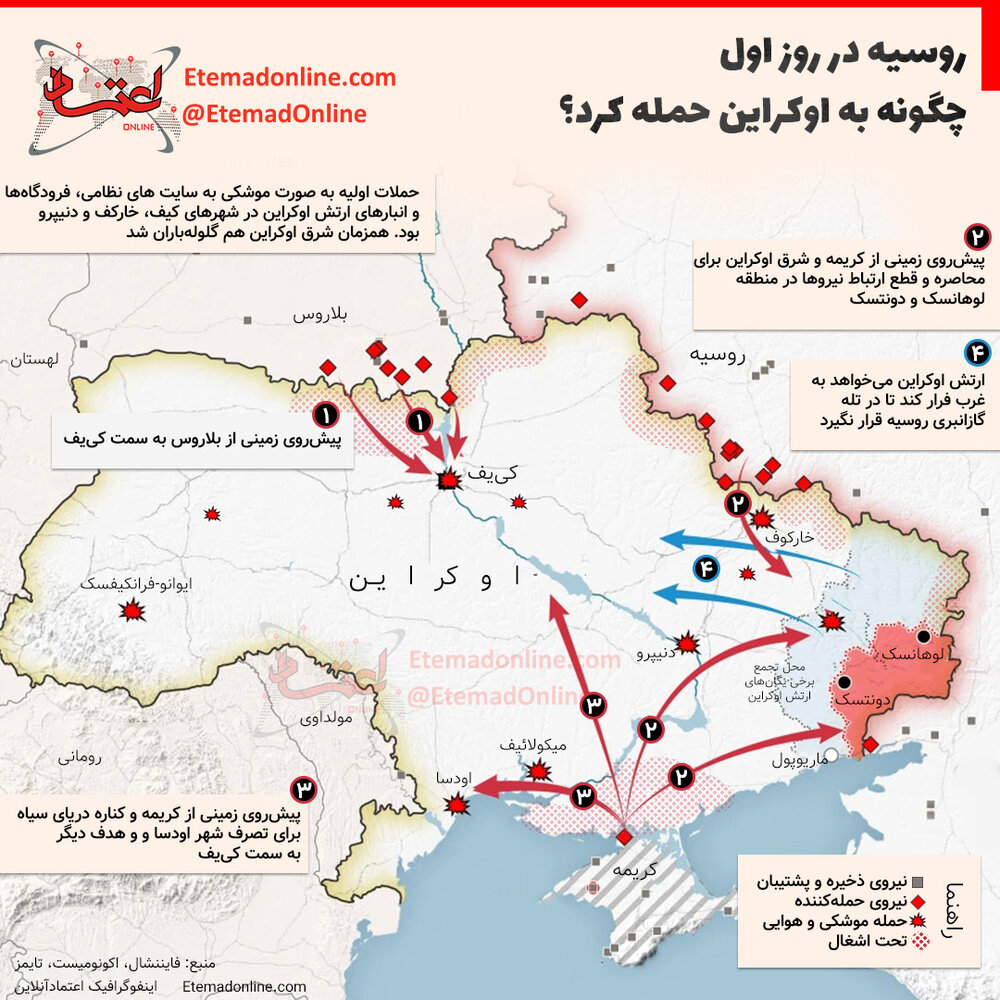 روسیه در روز اول چگونه به اوکراین حمله کرد؟