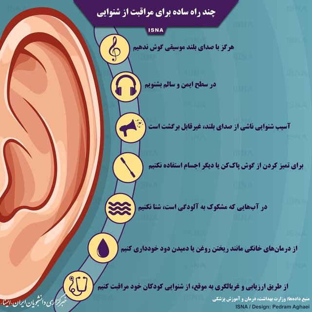 مراقبت از شنوایی