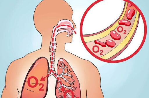 نشانه‌های کمبود اکسیژن در بیماران کرونایی