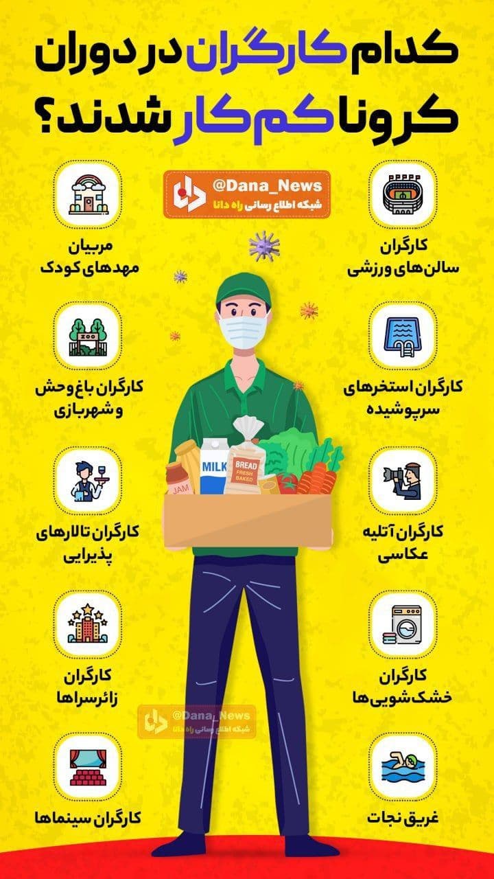 کدام کارگران در دوران کرونا کم‌کار شدند؟