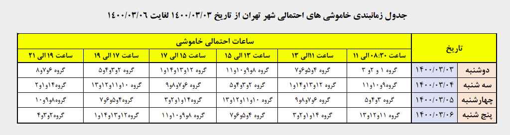 جدول قطع برق مناطق مختلف تهران 
