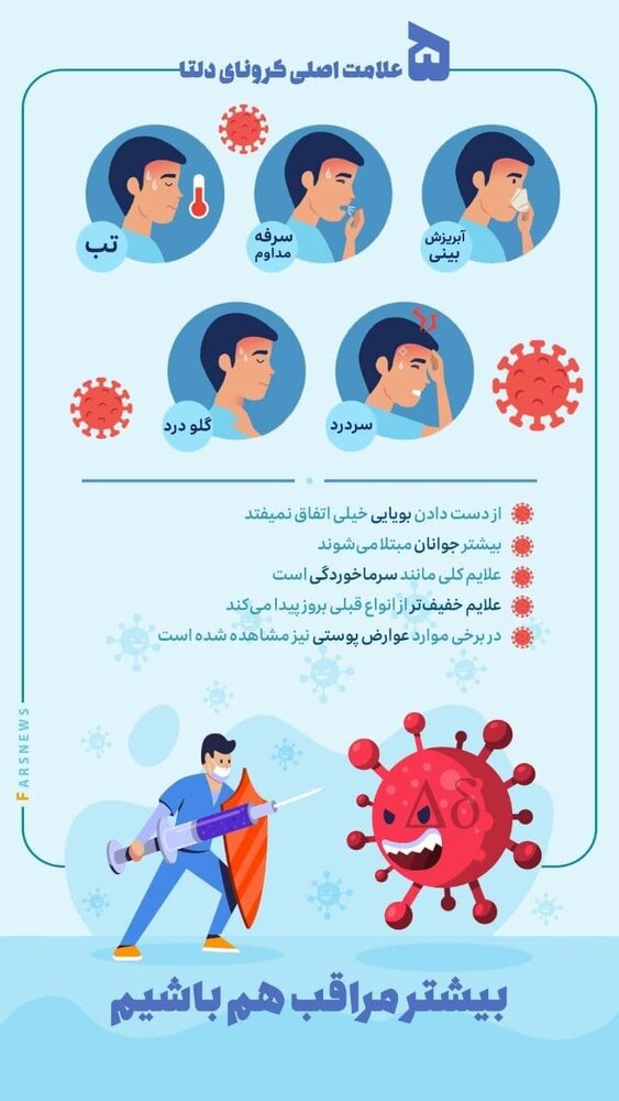 علایم اصلی کرونای دلتا