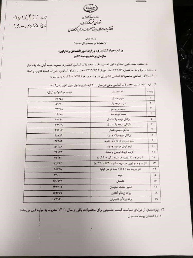 وزارت کشاورزی نرخ خرید تصمینی محصولات سال زراعی آینده را اعلام کرد