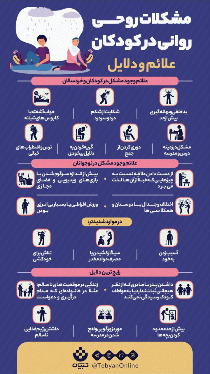 چگونه مراقب سلامت روان فرزندانمان باشیم؟