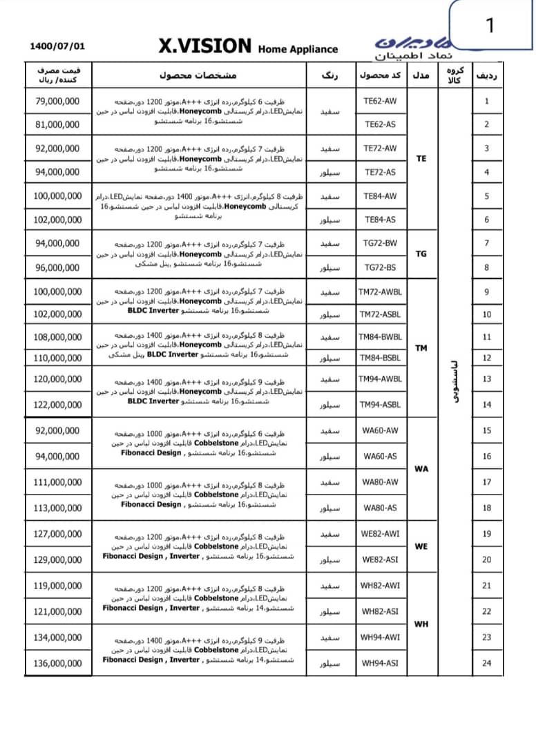 لیست جدید قیمت لوازم خانگی