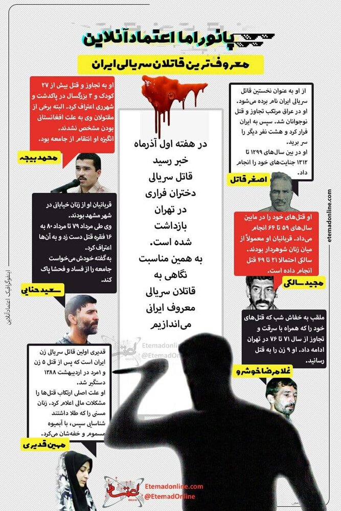 قاتلان سریالی ایران