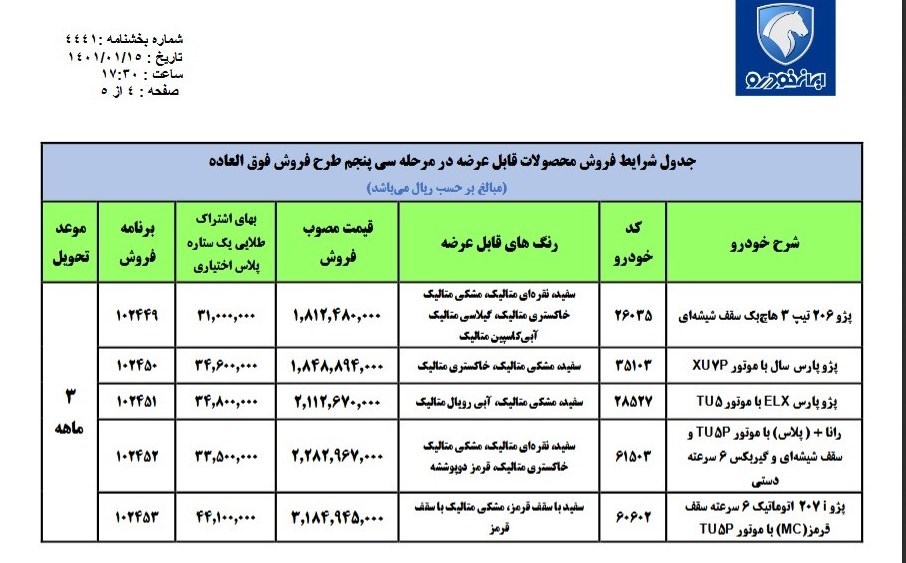 فروش فوق العاده ۵ محصول ایران خودرو از امروز آغاز شد