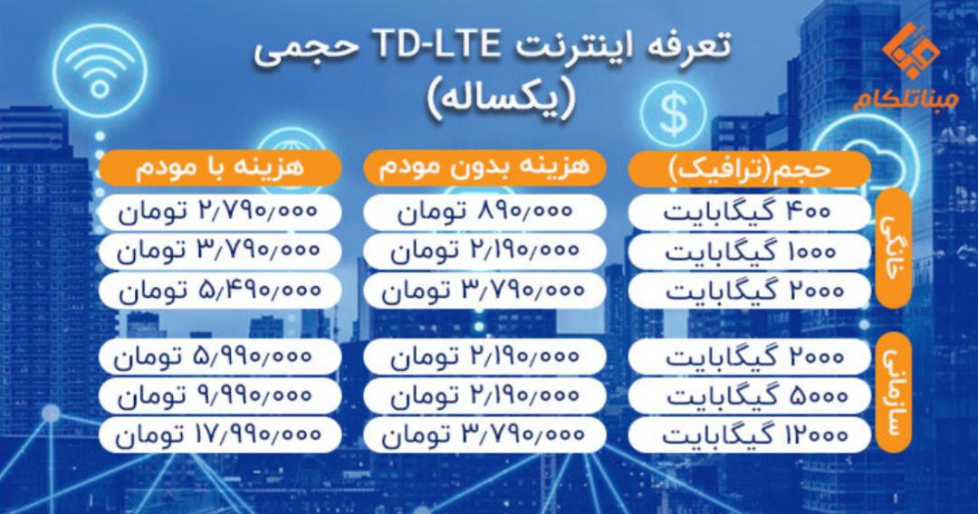 اینترنت پرسرعت TD-LTE تا 100 مگابیت !!؟