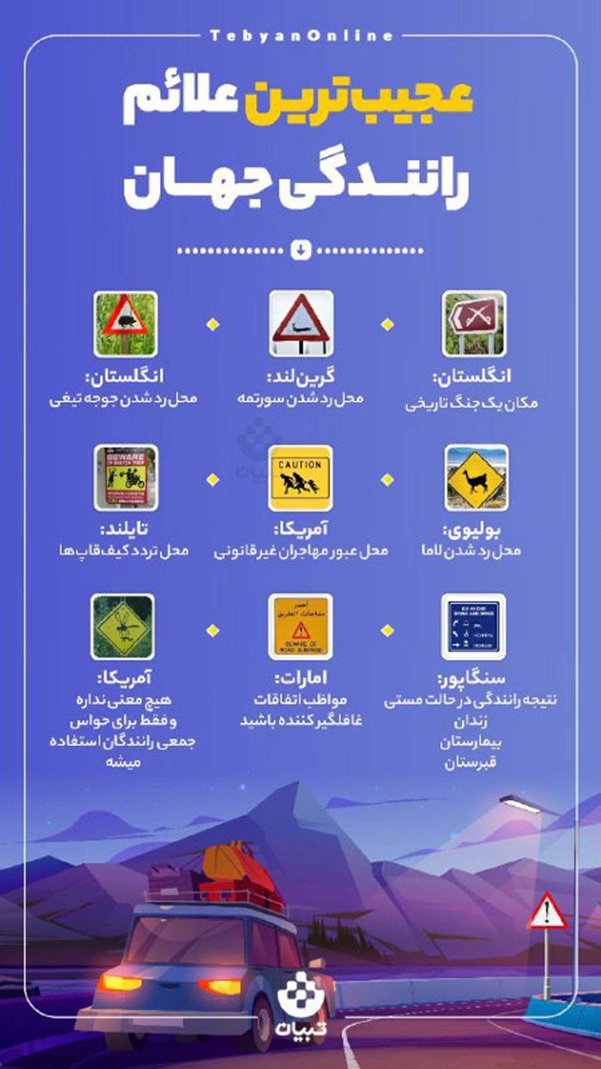 عکس/ عجیب‌ترین علائم رانندگی جهان