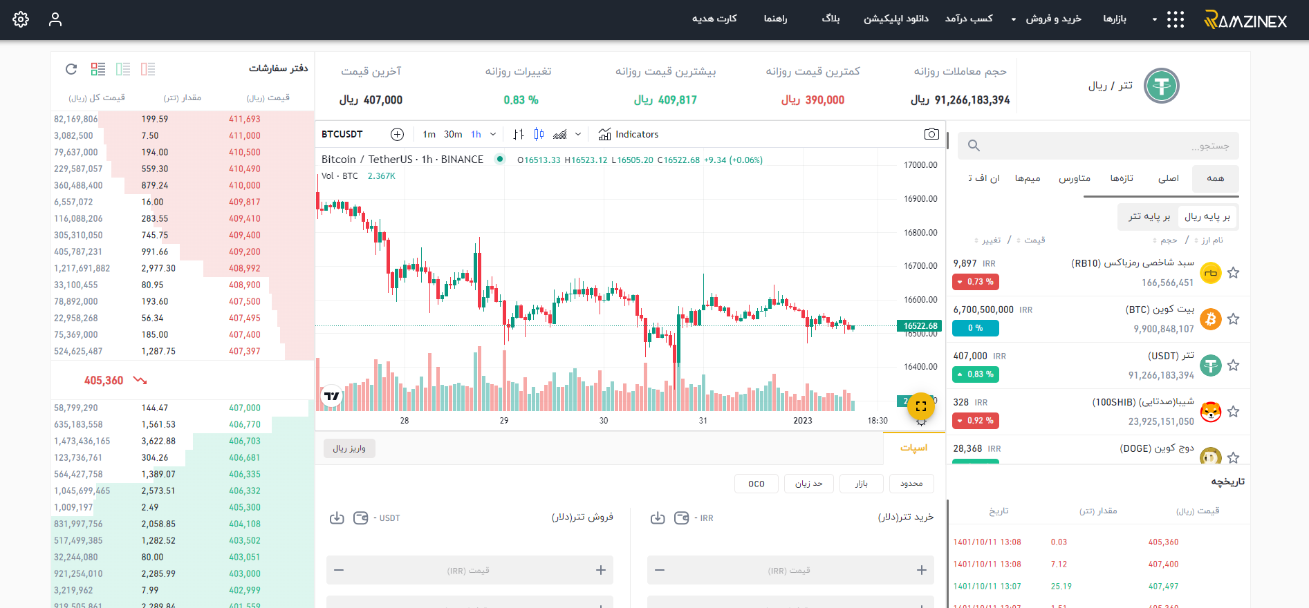 صفر تا صد کسب درآمد از آربیتراژ ارز دیجیتال