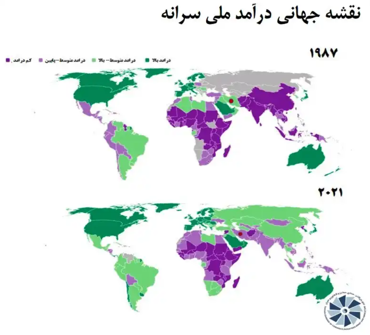 درآمد سرانه ایرانی‌ها نصف شد