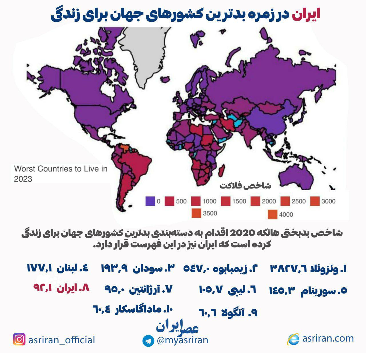ایران در زمره بدترین کشورهای جهان برای زندگی/ اینفوگرافی