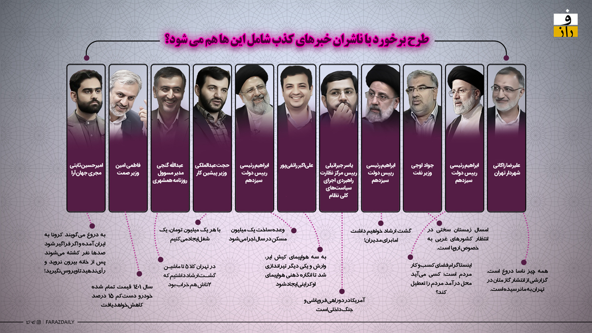 جدولی از اخبار کذب و ناشران آن + اینفوگرافی