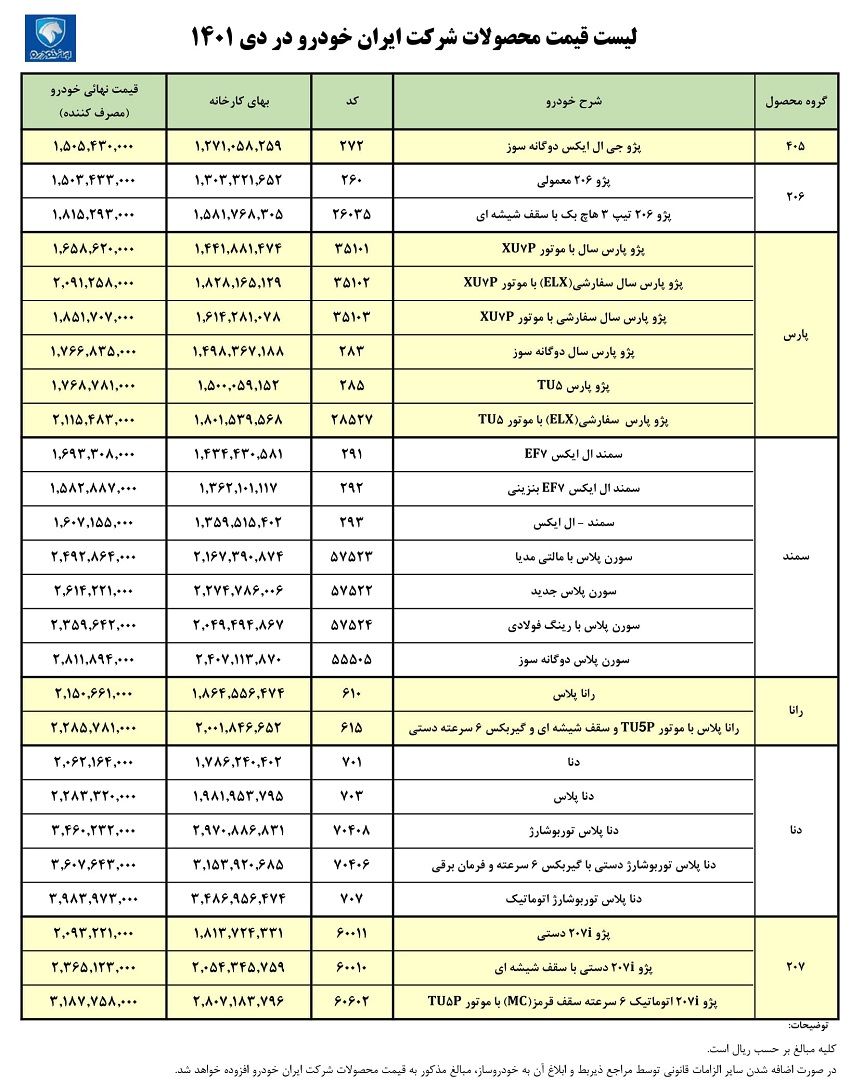 اعلام قیمت رسمی محصولات ایران خودرو ویژه دی‌ماه +جدول