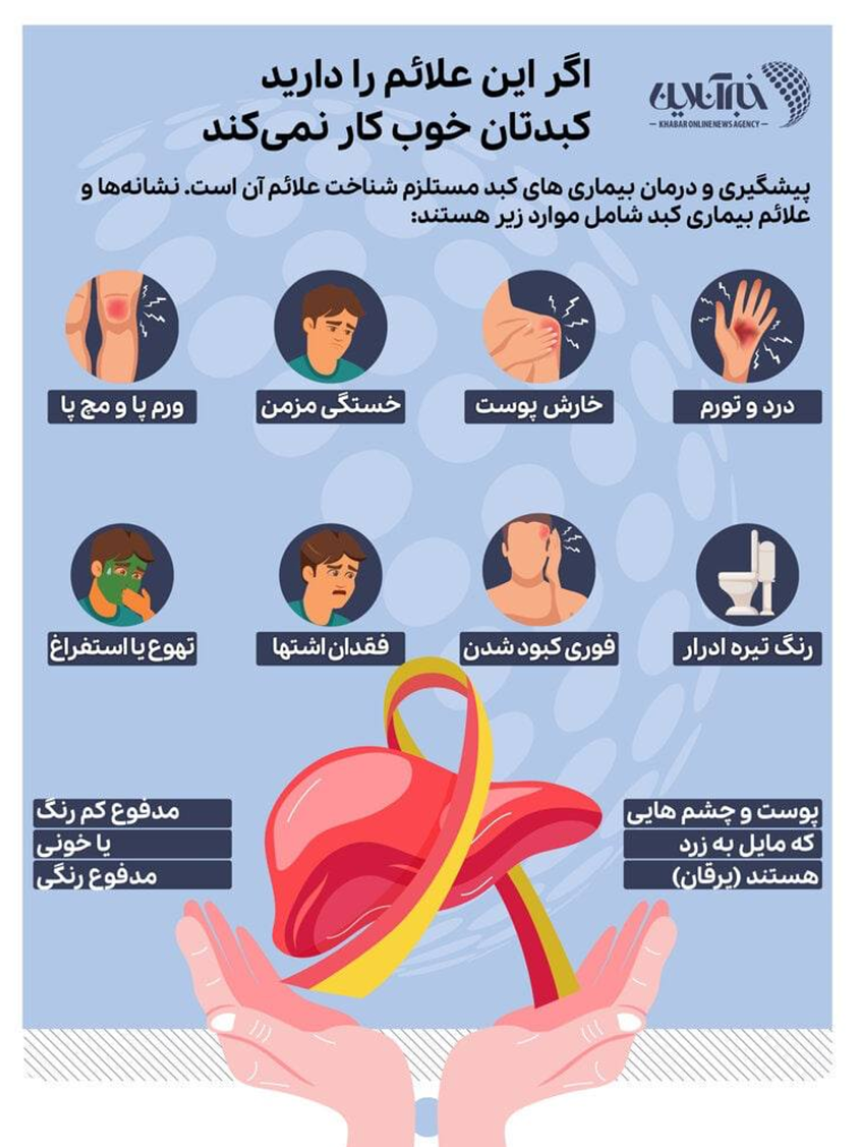 با این علائم کبدتان خوب کار نمی‌کند + اینفوگرافی