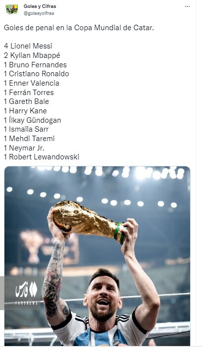 طارمی در لیست فوتبالیست‌های برتر جهانی
