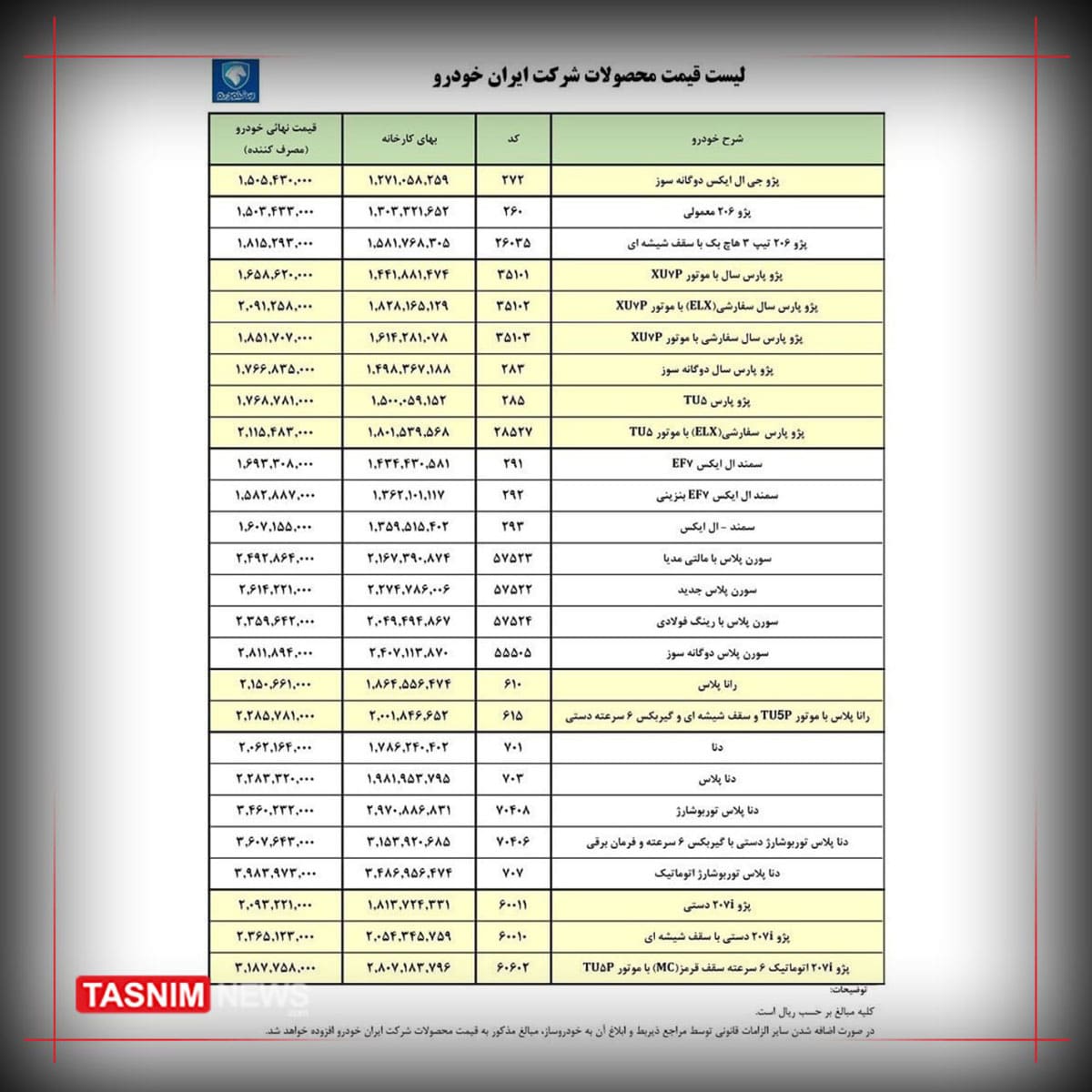 عکس/ قیمت محصولات ایران خودرو در بهمن