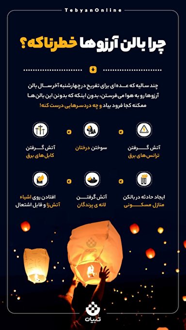 چرا بالن آرزوها خطرناک است؟