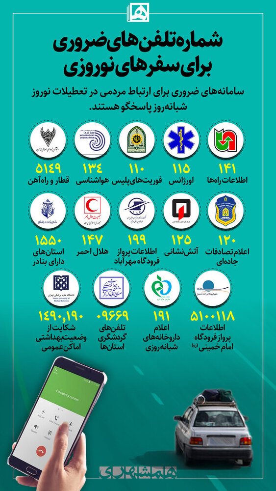 فهرست شماره تلفن‌های ضروری کشور